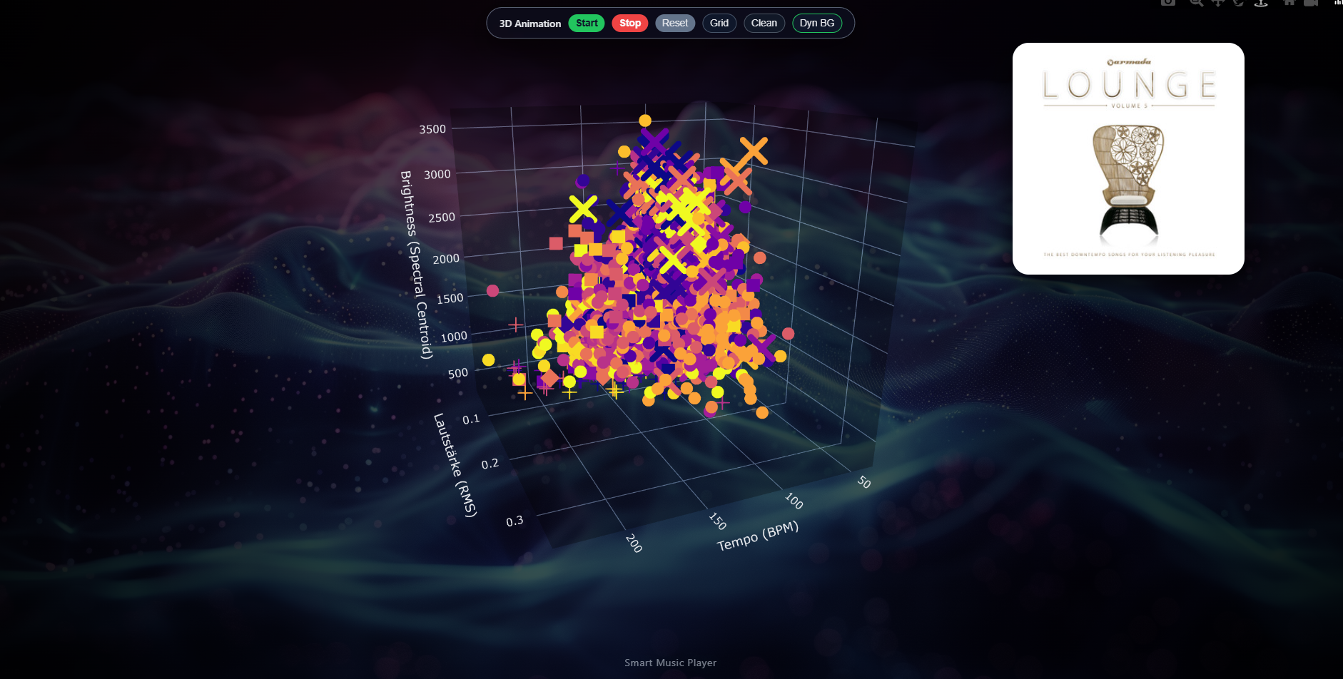 Screenshot 4 – Mobile Ansicht
